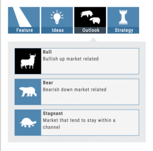 Market Gear Scans screen